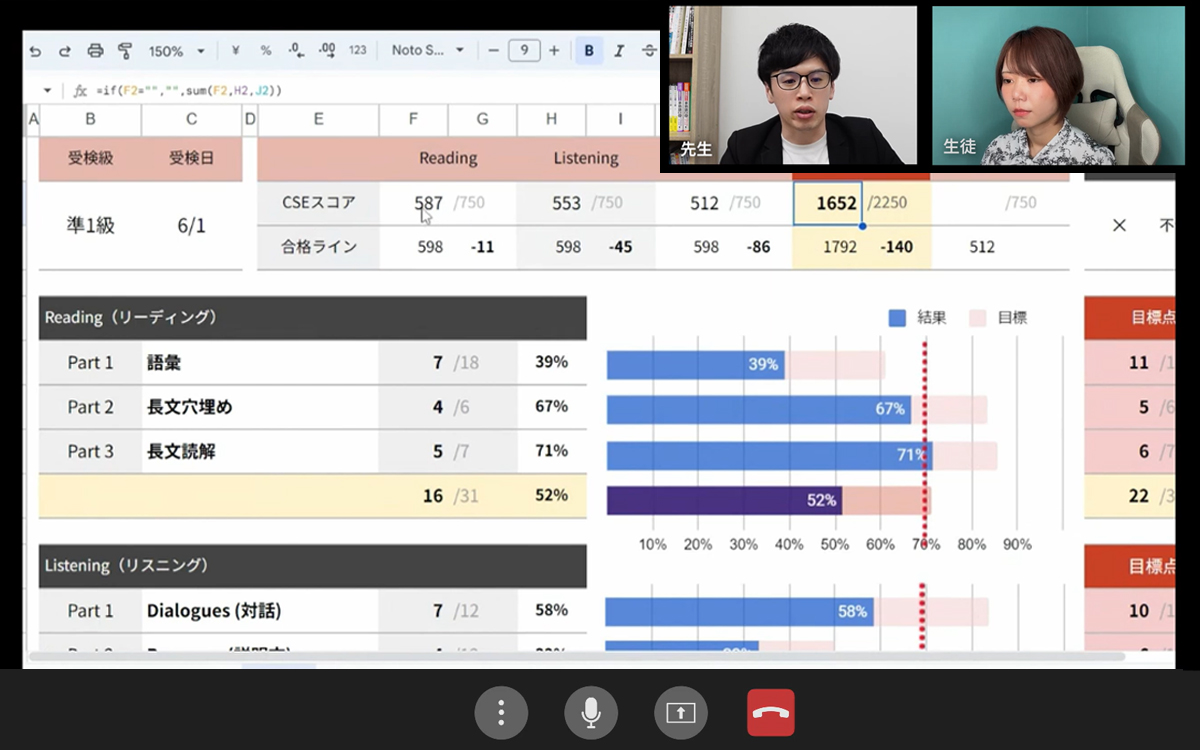 さむらい英語塾 指導の流れ 初回体験 戦略立案