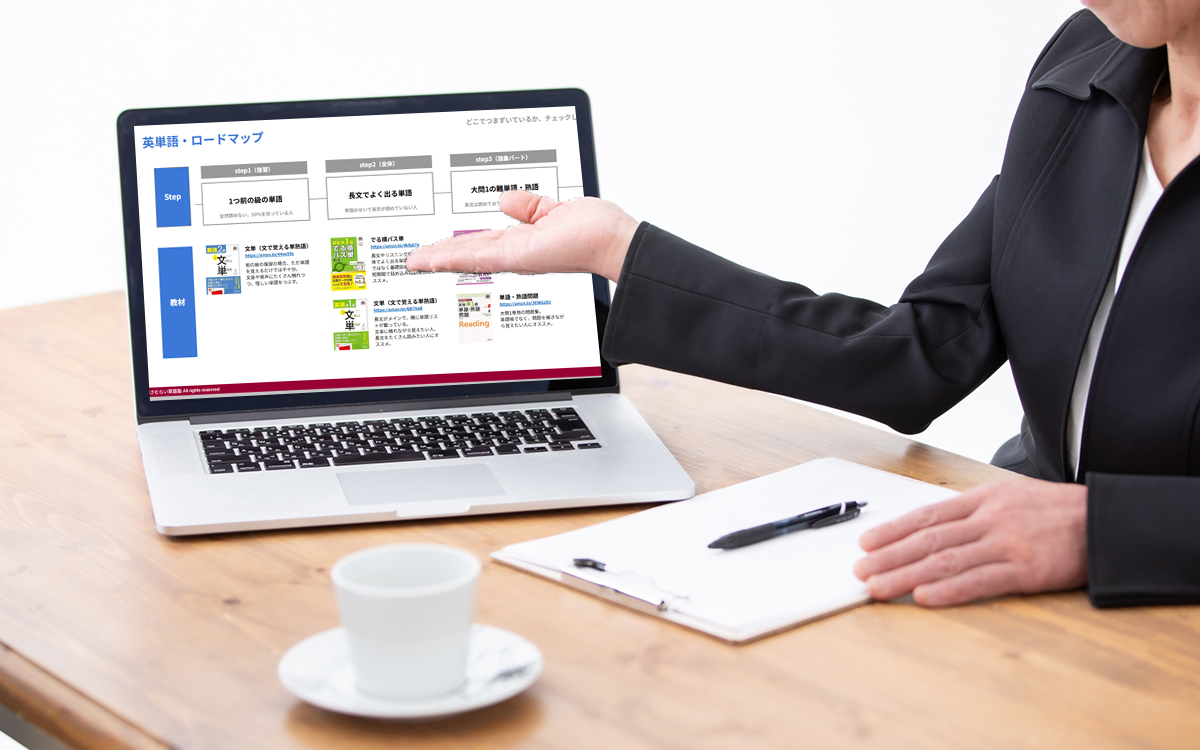 さむらい英語塾 指導の流れ アンケート 振り返り