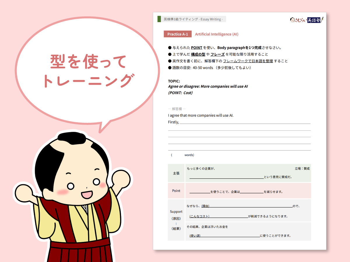 さむらい英語塾 英検準一級 ライティング 教材 ドリル