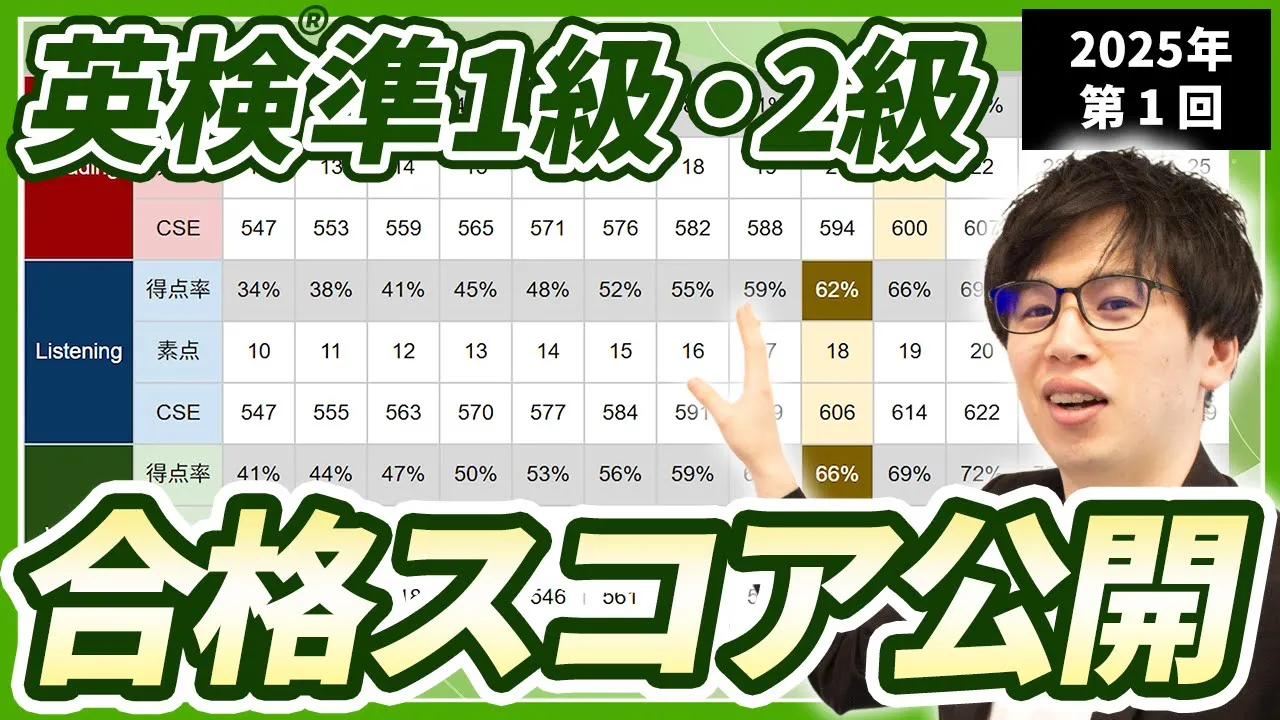 スコア公開